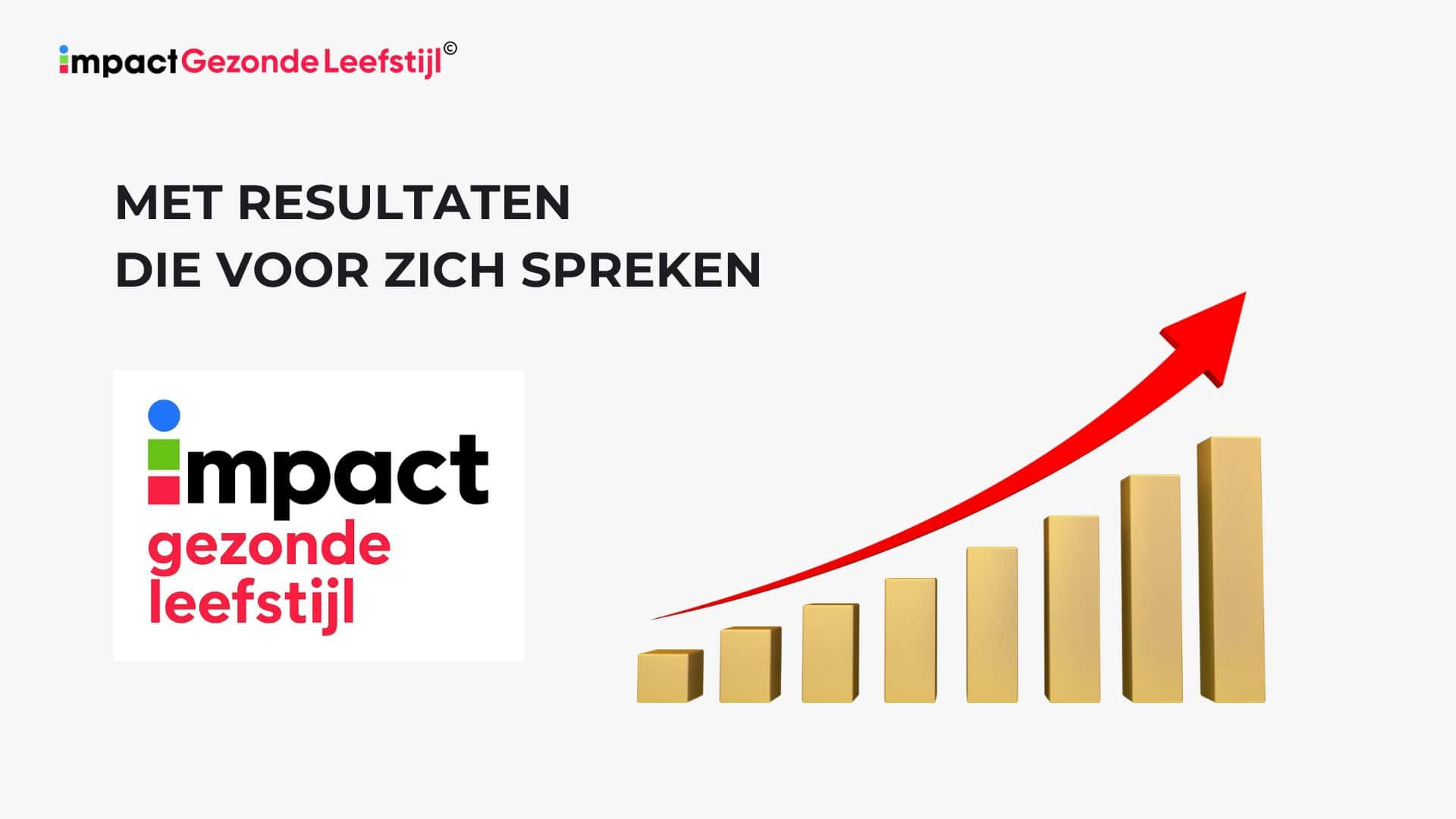 5 minuten presentatie IMPACT gezonde leefstijl voor bedrijven